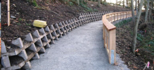inspiration_lookout Park Construction
